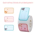thumbnail image 3 of Labymos Thermal Label Paper for D101 Label Printer Barcode Price Size Name Blank Labels Waterproof Tear Resistant 24x40mm 160sheets/roll for Home Organizer Supermarket Store Catering, 3 of 7