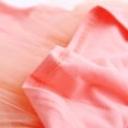 thumbnail image 4 of RXIRUCGD 2025 Vêtements d'Été pour Enfants Tout-Petits Filles Mignon Couleur Unie Sans Manches Robe Camisole Extensible Anti-Rides Robe Ligne A, 4 of 8