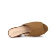 thumbnail image 4 of BLISSFUL STEP Women's Shoes Chunky Platform Open Toe Slides Block Heel Sandals Brown 6, 4 of 7