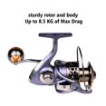 thumbnail image 5 of Max Drag 21KG Spool Fishing Reel Gear 5.2:1 Ratio High Speed Spinning Reel Casting Reel Carp For Saltwater ,Rigid Aluminum Skeletal Frame, 5 of 5