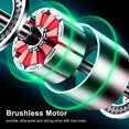 thumbnail image 4 of Mistaha Mini Ventilateur Portable 3 Vitesses Réglables USB Rechargeable Ventilateurs Électriques 3 Vitesses Refroidissement Interrupteur Marche/arrêt Mignon Refroidisseur d'Air, 4 of 8