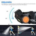thumbnail image 3 of Lampe Frontale à DEL Super Lumineuse 2 Modes d'Éclairage Étanche Lampes Frontales d'Extérieur avec Lumière de Travail Rechargeable par USB Unisexe Parfaite pour la Course le Camping la Randonnée et Plus, 3 of 8