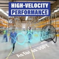 thumbnail image 4 of iLIVING ILG8F20 iLiving 20 Inch Multi-Purpose High Velocity Floor Fan or Wall Fan, 4 of 4