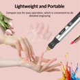 thumbnail image 3 of Mini Outil Sans Fil 3 Vitesses 5V Rechargeable avec 4 Embouts de Broyage USB Rechargeable Outil Multi-Usage pour Ponçage Polissage Forage Gravure DIY, 3 of 6