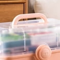 thumbnail image 3 of Box Medicine Storage Box Plastic Multi Layer Large Capacity Medicine Cabinet for Household, 3 of 5