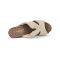 thumbnail image 4 of BLISSFUL STEP Women's Faux Suede Platform High Block Heel Slides Sandals Beige 5.5, 4 of 7