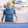 thumbnail image 4 of Wearever Men's Incontinence Underwear Open Fly Washable Briefs, Maximum Absorbency Assorted 3-Pack, 4 of 10