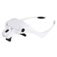 thumbnail image 3 of WALFRONT New 5 Lens Headset Magnifier With LED Lights Hand Free Magnifying Glass Eyelash Extension , Magnifying Glass,Magnifier, 3 of 9