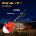 thumbnail image 3 of Unique Bargains Tent Lantern, 2 Pack Camping Light LED Camping Lantern, 4.72' x 2.05', Red, 3 of 5