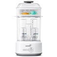 thumbnail image 1 of GROWNSY Bottle Sterilizer and Dryer for Baby Bottles, Electric Steam Sterilization Machine,Pacifiers, Pump Parts,Toys White, 1 of 8