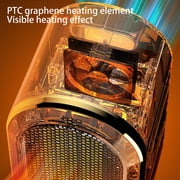 Vggrvlo Space Heater 1500W Portable Electric Heaters for Indoor Use With Thermostat 9.5ft/s Portable Electric Heaters for Indoor Use