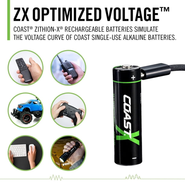 Coast AA USB-C Rechargeable Batteries, ZITHION-X, Lithium Ion 1.5v