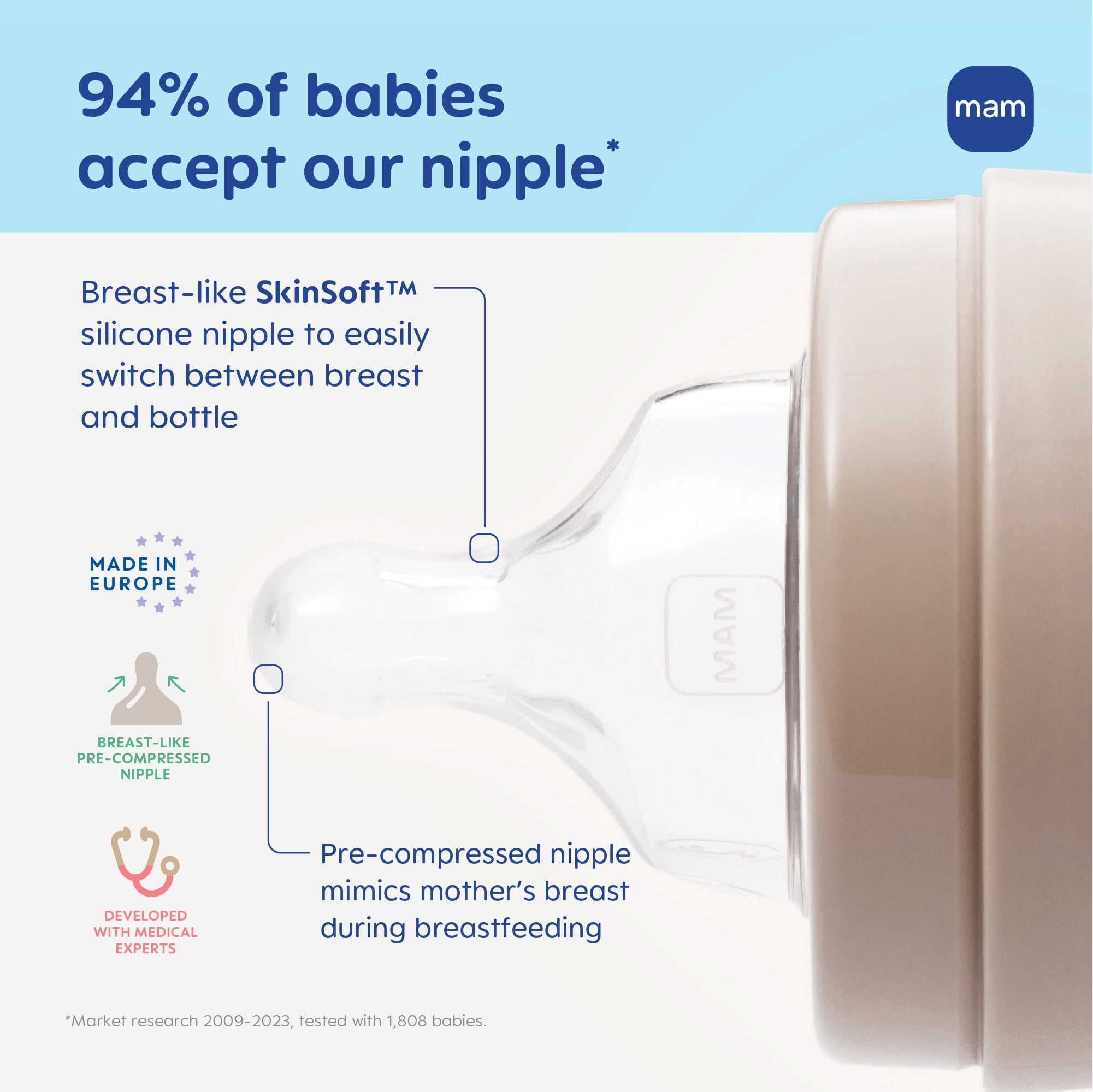MAM Easy Start Anti-Colic Matte Baby Bottles, 2x5oz Bottles, Slow Flow Bottles with Silicone Nipple, Baby Bottles for Baby Boy