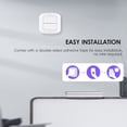 thumbnail image 2 of ZigBee 3.0 Contrôleur de Scène Intelligent avec 2 Boutons, Télécommande Sans Fil Contrôlée par Application pour l'Automatisation Domestique (Lumières, Rideaux, Électroménagers), Matériau ABS Blanc, Nécessite Gateway E16411-3, Pile Non, 2 of 6