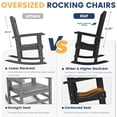 thumbnail image 2 of FOOWIN Patio Slat Rocking Chair, HDPE Plastic Weather Resistant Porch Rocker,Black, 2 of 7