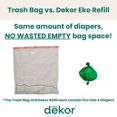 thumbnail image 5 of Dekor Eko Plus Diaper Pail Refills (4 Pack), 5 of 5