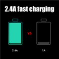 thumbnail image 2 of serony 4 Ports USB Charger Portable Mobile Phone Tablet Charging Station Fast Charging Dock Station Adapter EU, 2 of 9