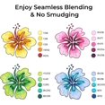 thumbnail image 3 of Alcohol Markers Double Tipped Art Marker Set for Artists Adults Coloring Sketch Illustration - Chisel & Fine Dual Tips - 100 Colors - Oahu Series of Markers, 3 of 8