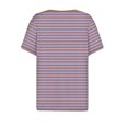 thumbnail image 4 of XMMSWDLA Hauts pour Femmes Décontractés à Imprimé Floral Manches Courtes Col Rond Été Blouse Ample Chemise Tunique Haut Rose Hauts à Manches Courtes pour Femmes, 4 of 5