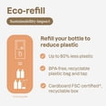 thumbnail image 2 of ATTITUDE Furry Friends, Shampoo, Soothing Oatmeal, Unscented, Pet care, Dog Shampoo, 473 mL, 2 of 6