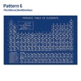thumbnail image 1 of Yeacher Periodic Table of Elements Wall Chart Educational Tool for Students, 1 of 8