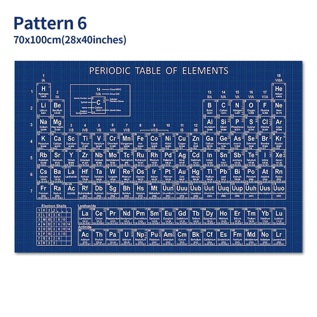 Yeacher Periodic Table of Elements Wall Chart Educational Tool for Students