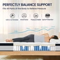 thumbnail image 2 of Queen Mattress, 12 Inch Hybrid Mattress in a Box, Memory Foam Pocket Springs Mattress with Motion Isolation and Pressure Relieving, Edge Support, CertiPUR-US, 2 of 7
