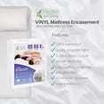 thumbnail image 2 of 6 Gauge Heavy Duty Vinyl Bed Bug Box Spring protector - Zippered, Waterproof, Allergen, Lice & Bedbug Proof Mattress or Box Spring Cover- Crib, 2 of 6