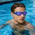 thumbnail image 4 of Product Category Swimming Goggles for Competitive Use - Adult and Youth Precision Fit -Fog Performance Silver Plate Style, 4 of 8