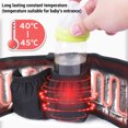 thumbnail image 4 of USB Dual Bottle Warmer, Car Milk Warmer Multifunctional Safe Portable  for Car, 4 of 7