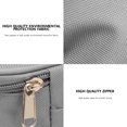 thumbnail image 4 of Baby Stroller Organizer Stroller Organizer, Stroller Accessory Bag, Multiple Zippered Pockets for Bottles, Diapers, Phone, Toys, Baby Products, Fits All Strollers, Easy to Install, 4 of 9
