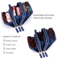 thumbnail image 4 of Small Crossbody Cell Phone Purse for Women, Mini Messenger Shoulder Handbag Wallet with Credit Card Slots,Dark Blue, 4 of 7