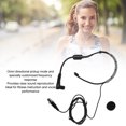 thumbnail image 3 of Professional Headworn Microphone Clear Sound Reproduction, Weather Proof, Sweat Proof, Lightweight, With Windscreen For PGA31 SM31 SM35 Fitness Headphone, 3 of 8
