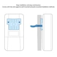thumbnail image 4 of Wireless Bridge, 2.4G Wifi Bridge Wide Voltage 110 To 220V Professional  for Outdoor US Plug, 4 of 7