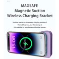 thumbnail image 2 of Magnetic Phone Selfie Grip Power Bank Charge for Huawei  14 Pro (Pink), 2 of 6