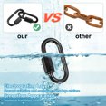 thumbnail image 4 of Uxcell 6-Pack Chain Quick Links, M4 Electroplated Iron 1.73 Inch Heavy Chain Connector Link 33Lbs Weight Capacity, 4 of 6