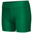thumbnail image 1 of Holloway Women's Pr Max Compression Shorts, 1 of 1