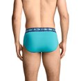 thumbnail image 2 of Jockey Sport Men's Stability Pouch Microfiber Brief, 2 of 4