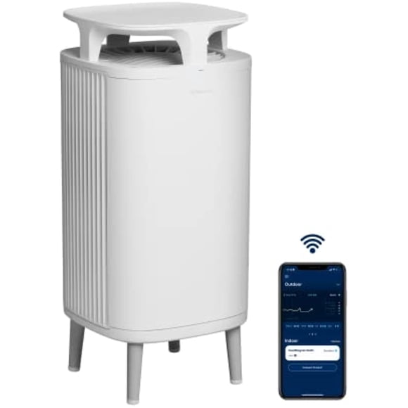 BLUEAIR DustMagnet 5410i Smart Auto TableTop HEPASilent Air Purifier for Large Room up to 1713sqft, Removes Dust Smoke Pollen Allergen Pet Odor Virus Bacteria, Google/Alexa Voice Control, Wifi, White