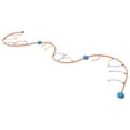 thumbnail image 3 of Banzai Wigglin Water Sprinkler 12’L Outdoor Lawn Sprayer Summer Family Fun Ages 3+, 3 of 4
