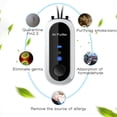 thumbnail image 4 of Chmadoxn Home Appliances Mini USB Purifier, Portable Rechargeable Purifier, Reusable And Carryable, Suitable For Many Situation air purifier, 4 of 8