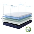 thumbnail image 3 of Sleep Innovations Ellis Matelas en Mousse Mémoire Gel de 12 Pouces à Refroidissement Avancé, Très Grand Lit, 3 of 5
