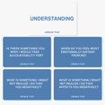 thumbnail image 4 of UNPACK THAT - Couples & Relationship Conversation Game/Strengthen Bonds with Deep, Intimate Questions - Ideal, Date Night Ideas, Therapy, and Self-Care & Communication Cards, 4 of 5