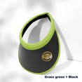 thumbnail image 2 of Kyusrd Summer Outdoor Patio Deals！Summer Sun-shading Sun Hat Outdoor Riding Anti-ultraviolet Hollow Top Sun Hat, 2 of 4
