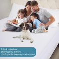 thumbnail image 5 of Waterproof Zippered Mattress Protector Twin (4/5/7/9 Inches), Breathable Mattress Cover & Mattress Encasement, 6 Sides Wrapping Box Spring Cover, 5 of 5