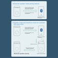 thumbnail image 4 of Bluetooth Headset Wireless Binaural Sports Belt Speaker Digital Display English Bluetooth Headset, 4 of 8