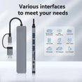 thumbnail image 5 of USB C Hub USB Splitter 8 in 2 Extender with 4 USB Port 1 USB C Port TF/SD Card Reader Audio Output, 5 of 5