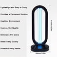 thumbnail image 4 of Estbridge 2024 New Lumivyx Haloclean UV-Multi-Function Haloclean  Cleans The Bedbugs and Provides Lighting  Spaces up to 430 Square  for Home School (2PCS), 4 of 9