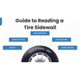 thumbnail image 4 of MASTERTRACK ST235/85R16 LRF  Trailer Tires, 4 of 4
