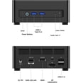 thumbnail image 2 of MINISFORUM DeskMini UM760 Slim Mini PC AMD Ryzen 5 7640HS Processeur 16 Go RAM 1 To SSD Ordinateur, 2 of 8